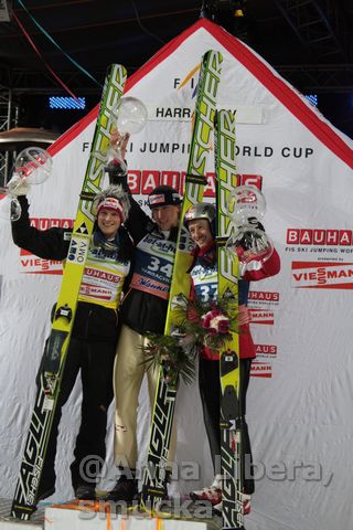 175 Podium